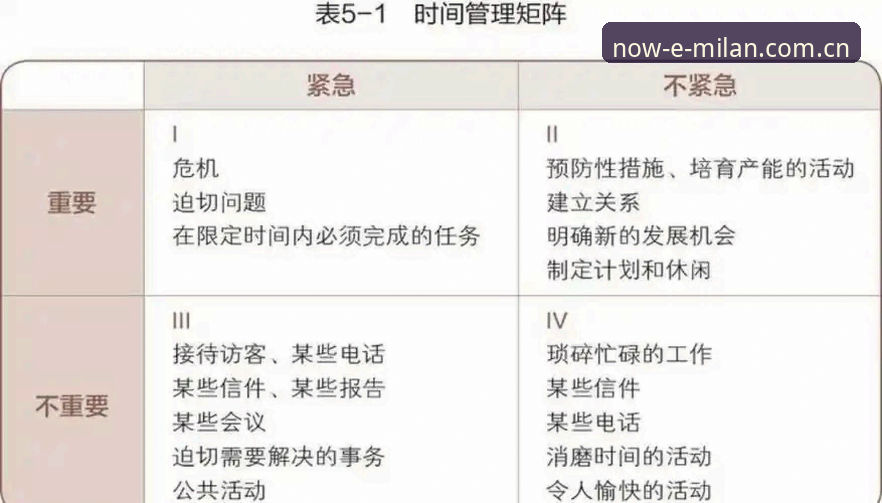 3个关键维度解读此刻在此更新日志功能详解，数据变化反而变少了？