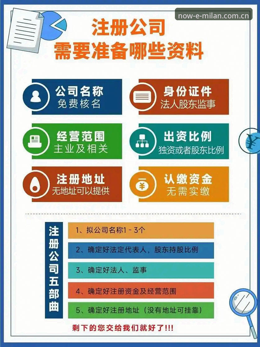 此刻在此新用户CN注册 vs 传统注册方式：哪种更值得选择？